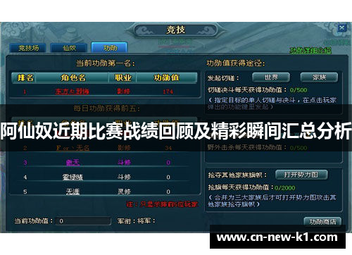 阿仙奴近期比赛战绩回顾及精彩瞬间汇总分析