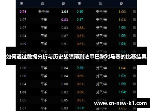 如何通过数据分析与历史战绩预测法甲巴黎对马赛的比赛结果