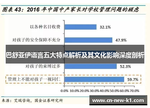 巴舒亚伊语言五大特点解析及其文化影响深度剖析