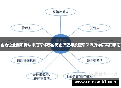 全方位全面解析法甲冠军标志的历史演变与象征意义深度详解实用指南