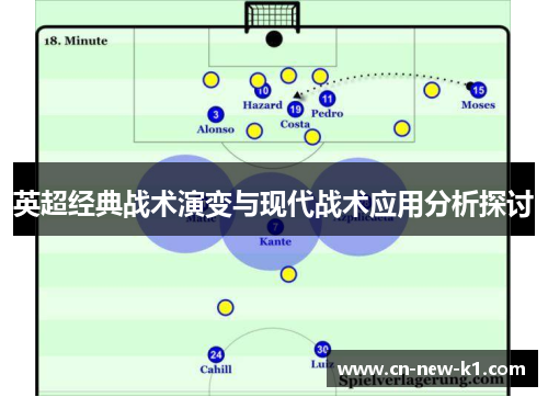 英超经典战术演变与现代战术应用分析探讨