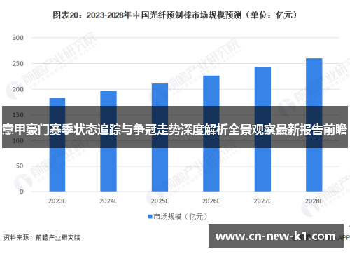 意甲豪门赛季状态追踪与争冠走势深度解析全景观察最新报告前瞻