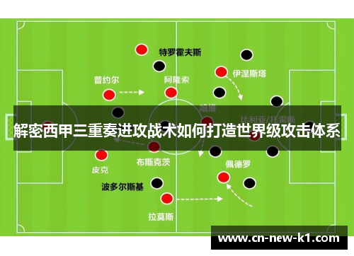 解密西甲三重奏进攻战术如何打造世界级攻击体系