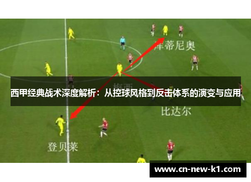 西甲经典战术深度解析：从控球风格到反击体系的演变与应用