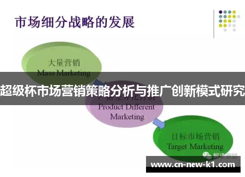 超级杯市场营销策略分析与推广创新模式研究